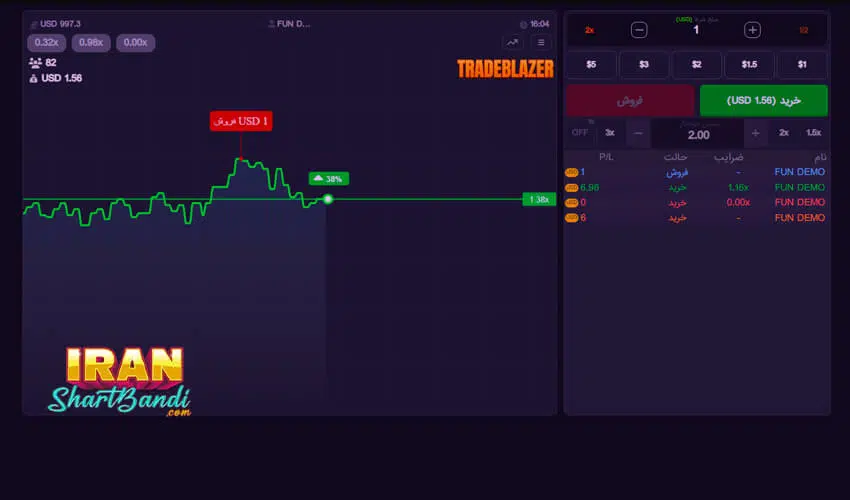 شرط بندی در بازی بلیزر