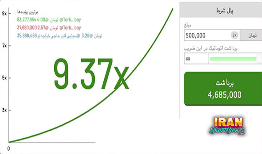 آموزش برنده شدن در بازی انفجار
