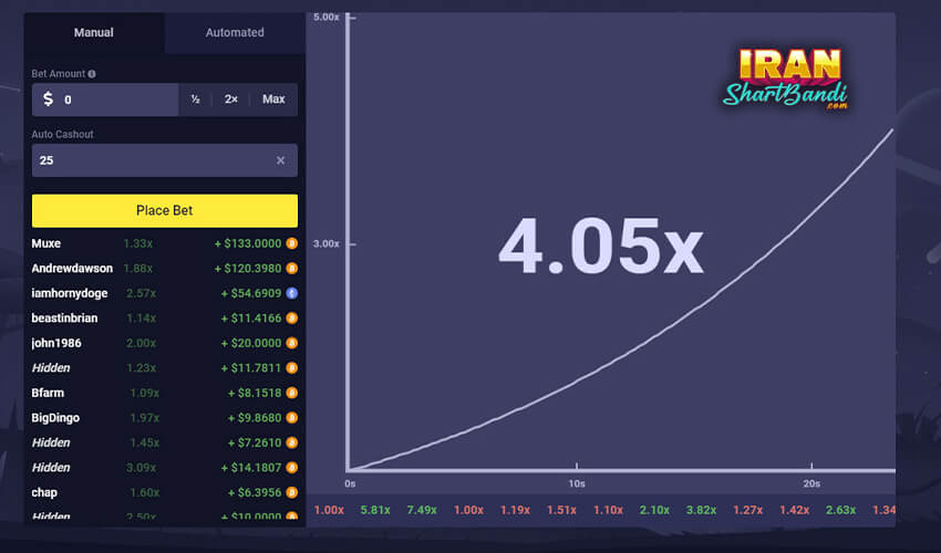 آموزش نحوه پیش بینی ضریب بازی انفجار 1