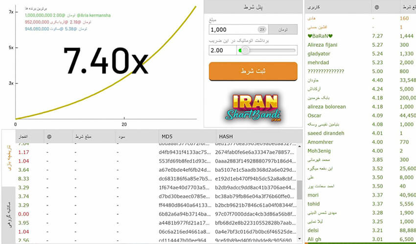آیا عملکرد ربات بازی انفجار واقعی است