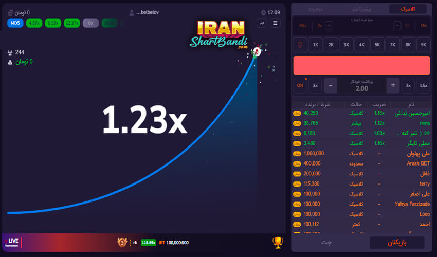 تشخیص ضریب در بازی انفجار