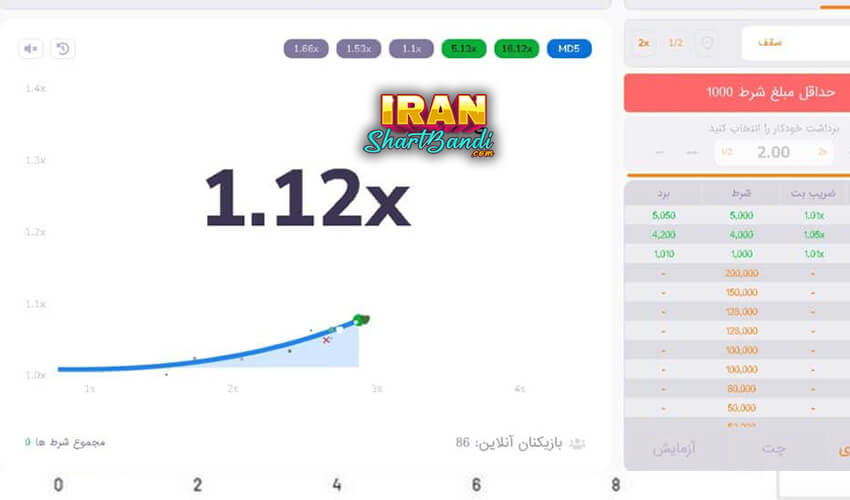 سایت شرط بندی حضرات بت