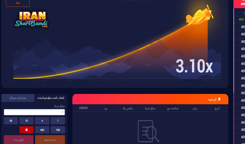 نحوه پیش بینی ضریب بازی انفجار