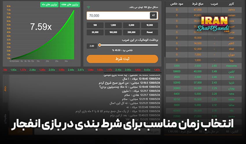 انتخاب زمان مناسب برای شرط بندی در بازی انفجار