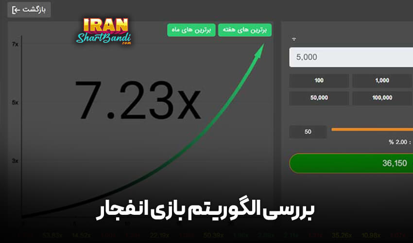 بررسی الگوریتم بازی انفجار