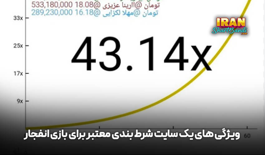 سایت شرط بندی معتبر برای بازی انفجار