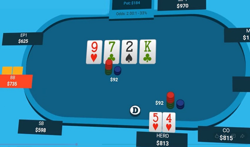 تکنیک های بلوف زدن حرفه ای در پوکر