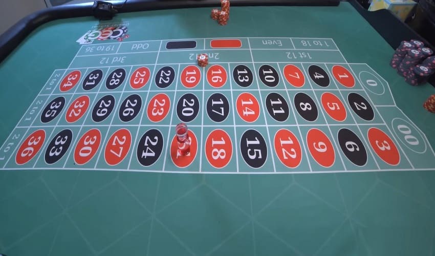 کاربرد استراتژی مارتینگل در شرط بندی رولت