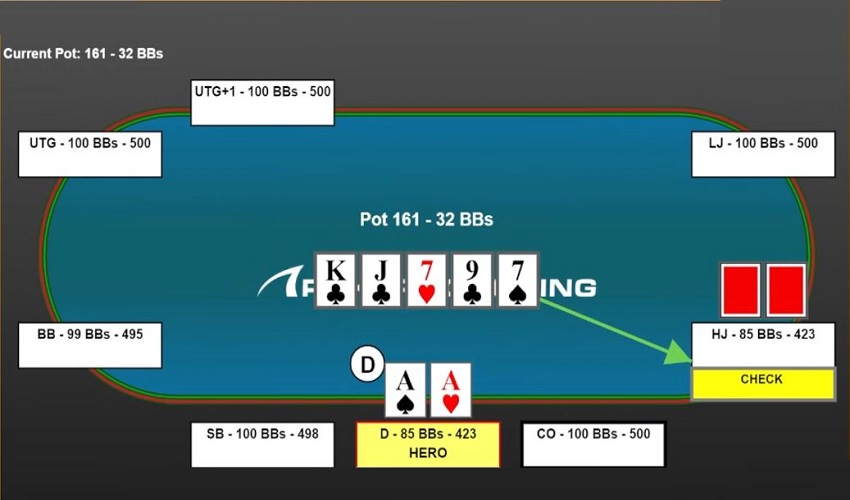 اهمیت یادگیری Bankroll Management در بازی پوکر