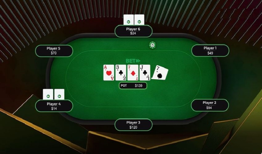 انتخاب سطح بازی مناسب متناسب با مهارت و تجربه خودتان